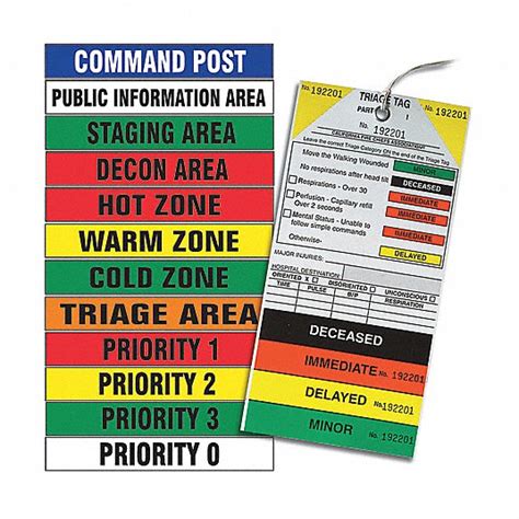 Multi-Color, 6 1/4 in Overall Wd, Homeland Security Medical ...