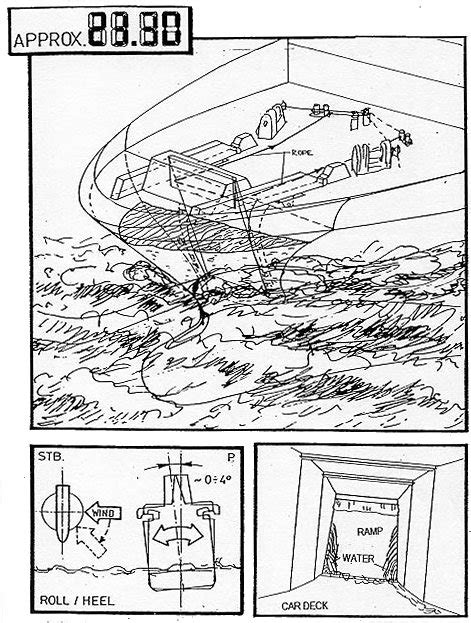 chapter 31 the caualty scenario