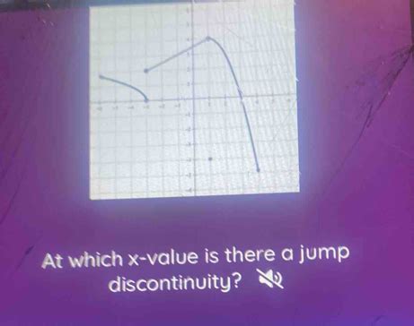 Image result for Calculus Jump Discontinuity