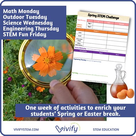 Image result for Science Fair Tips