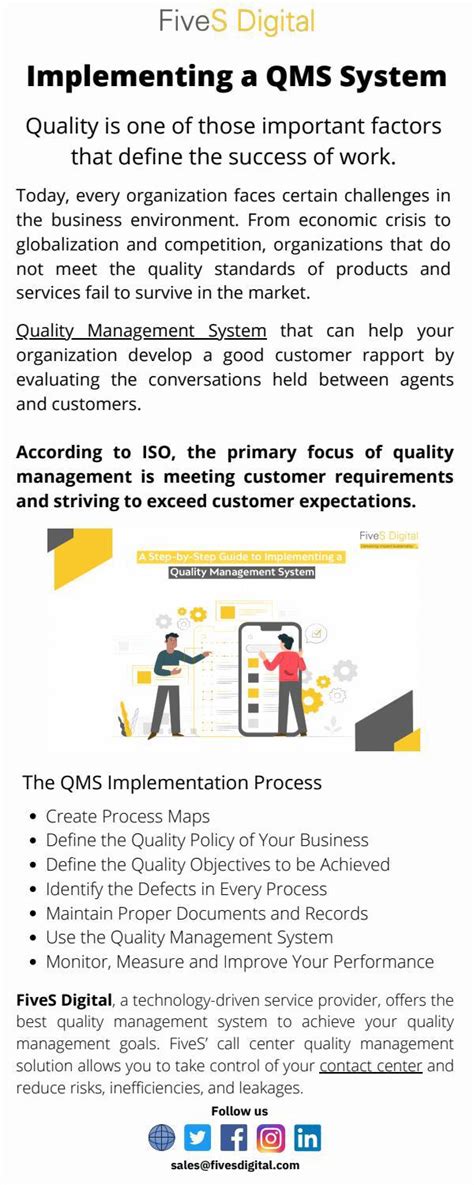 Image result for How to Implement Quality Management Systems