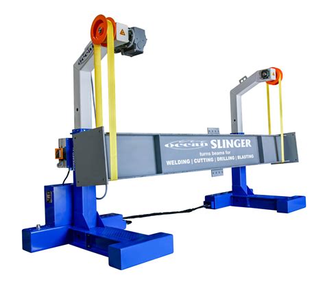 Image result for Invotec Beam Rotators