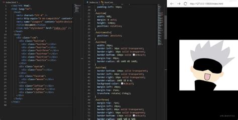 Image result for HTML and CSS Figure Expmple