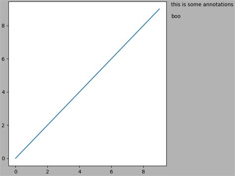 Image result for Matplotlib Python Climate Plot
