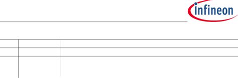 TLS805B1SJV,LDV Datasheet by Infineon Technologies | Digi-Key Electronics