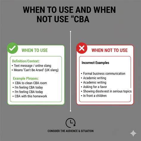 CBA Mean in Text: Hidden Meaning Revealed! 🔍