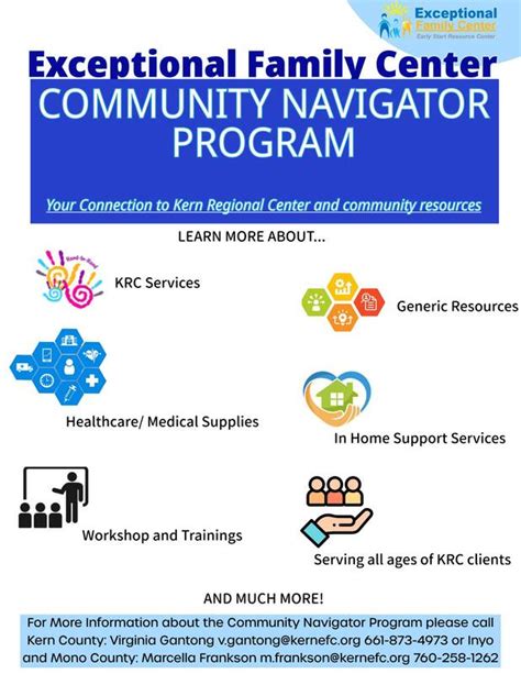 Image result for Proect Navigator Program