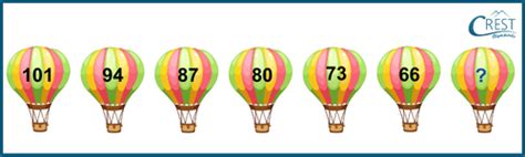 Image result for Patterns Mathmatic Form 2