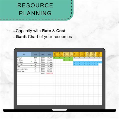 Image result for Excel Capacity Model Template