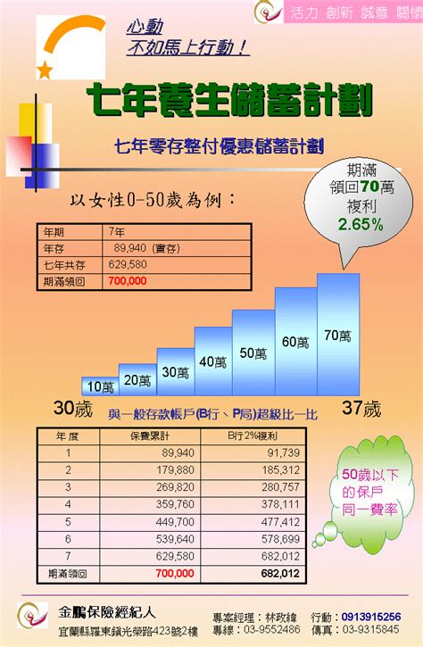 Image result for Python's Example for Print Graph and Chart