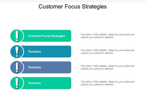 Customer Focus Strategies Ppt PowerPoint Presentation Gallery File Formats