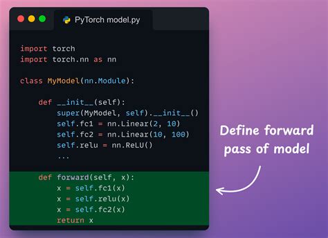 Image result for Pytorch Structure