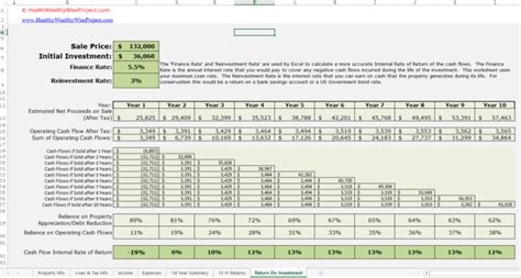 Rental Income Calculation Worksheet — db-excel.com
