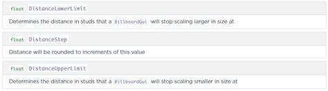 Image result for Overhead GUI Tutorial