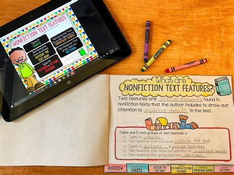 Teaching Text Features 的图像结果