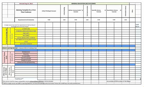 Image result for Excel Capacity Model Template