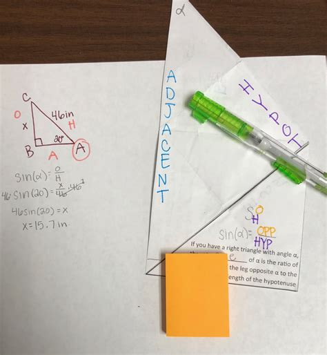 Image result for Using the Evans Method
