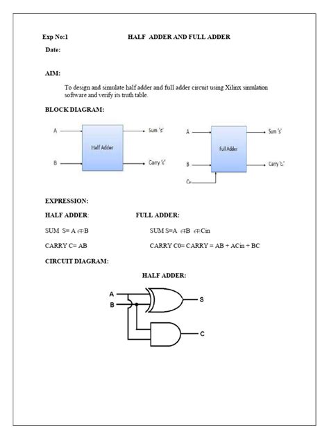 VLSI Lab 的图像结果