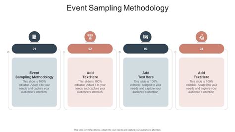 Image result for Sampling Methods PPT