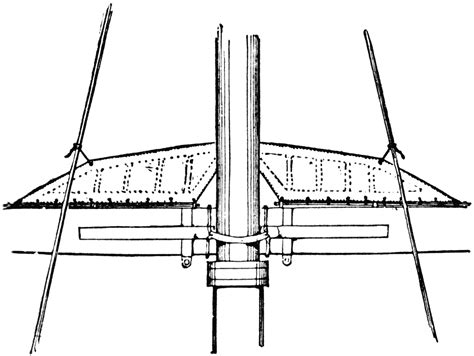 Back of Cloth 的图像结果