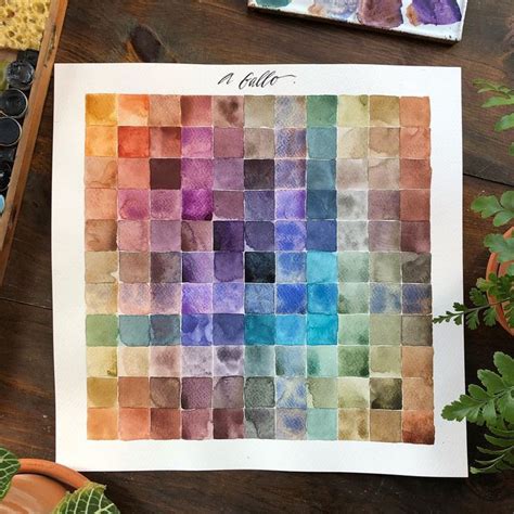 Image result for Coloring Chart Tutorial