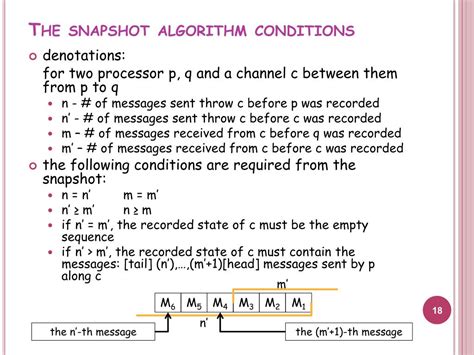 Image result for Snapshot Algorithm in Distributed System