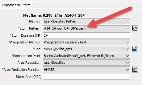Image result for Flow Routing HEC-HMS