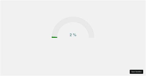 Image result for JavaScript Visual Score Indicator