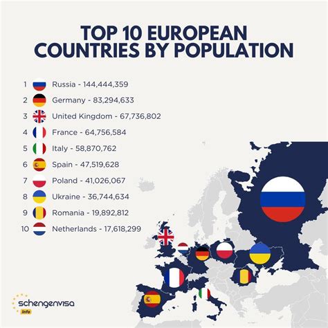 Top 10 European Countries by Population by... - Maps on the Web