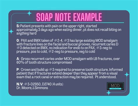 The SOAP Note – MODPractice