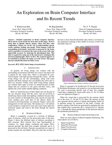 Brain Computer Interface Research 的图像结果