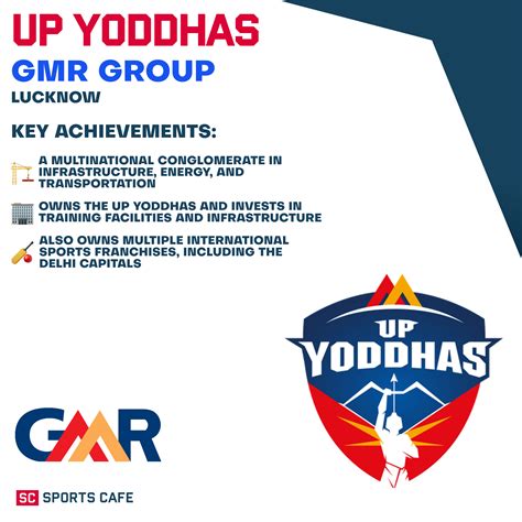 Pro Kabaddi Team Owners