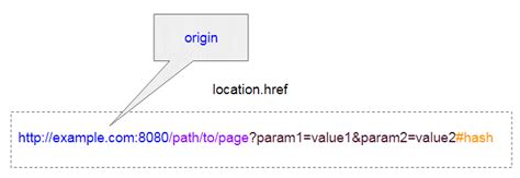 How to Get the Directory Location in JavaScript 的图像结果