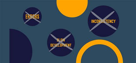 Automated Testing How They Ll Work 的图像结果