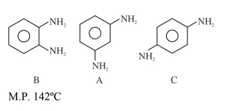 Decarboxylation of all six possible forms of diaminobenzoic acids C 6 H ...