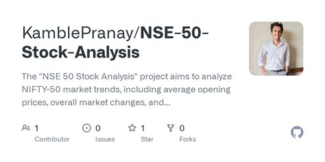 Image result for Python Code for NSE