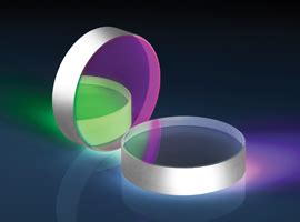 Gires-Tournois Interferometer (GTI) Mirrors provide greater than 99.8% ...