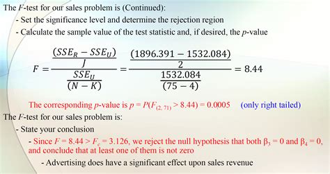 Image result for F-test Explained