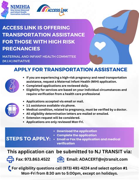 Maternal and Infant Health Innovation Authority