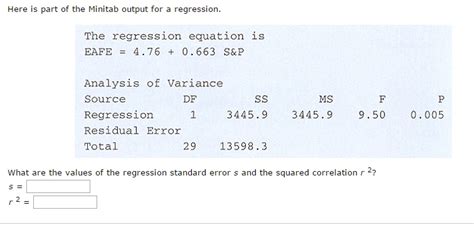 Image result for Minitab Regression Output Explained