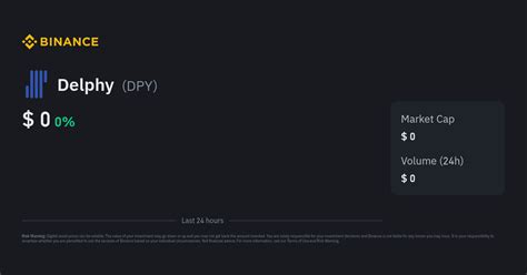 Delphy Price | DPY Price Index, Live Chart and INR Converter - Binance