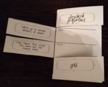 Image result for Physics Foldable