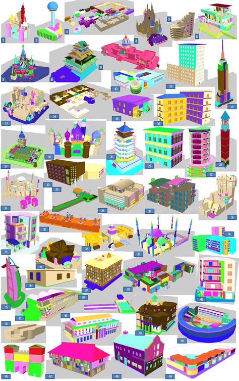 Image result for Component Color Code