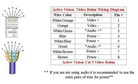 Image result for Python FFT Potential Field