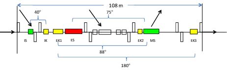 Image result for Injection/Extraction