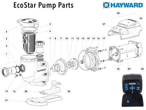 Pool Filter Sizing 的图像结果