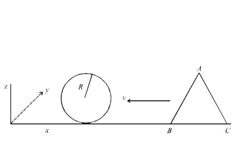 A wedge of mass m and triangular cross- section (AB = BC = CA = 2R) is ...