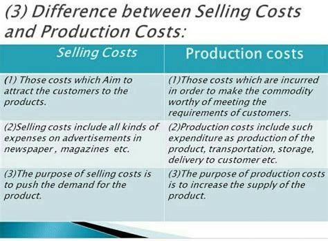Distinguish between selling cost and production cost - Brainly.in