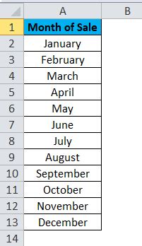 Image result for Combo box Examples
