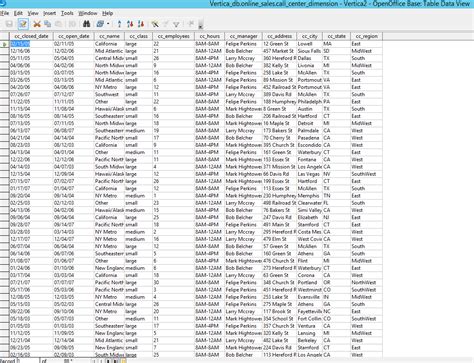 Image result for Apache OpenOffice Base